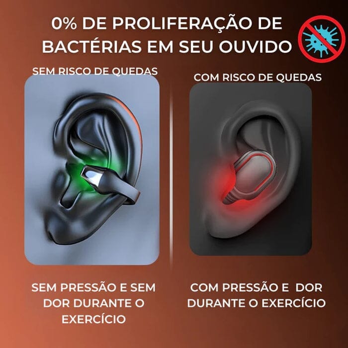 Fone de Ouvido Bluetooth de Condução óssea Experience Sound